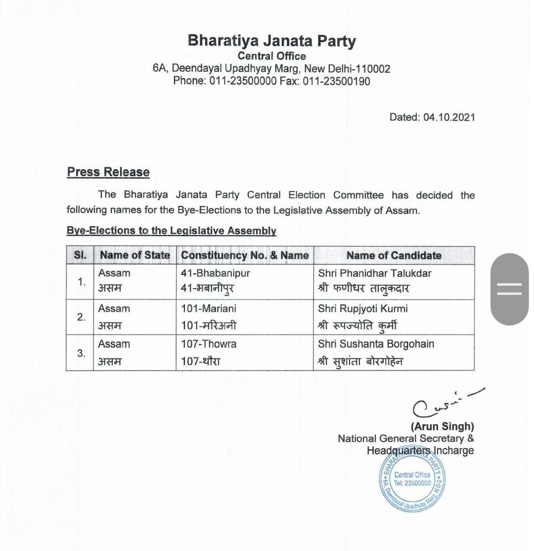BJP List