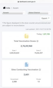 Covid Vaccine