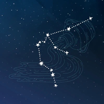 कुंभ राशि