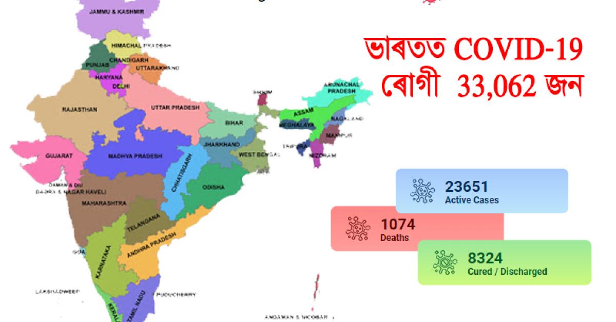 মহাৰাষ্ট্ৰ- 9915 গুজৰাট- 4082  দিল্লী- 3439 COVID-19ত আক্ৰান্ত 