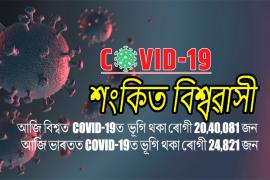 ভাৰতত COVID-19ত আক্ৰান্ত  35,043 জন
