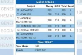 Lewis Ranjan Konwar's record of dhakuakhana in matriculation with 599 marks out of 600