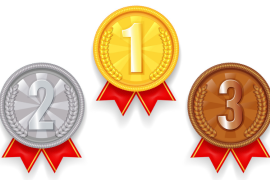 Top 3 Districts