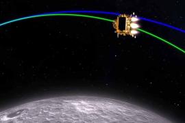 ISRO