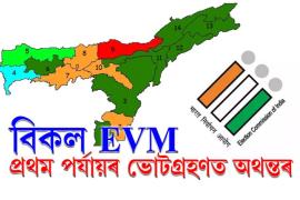 evm